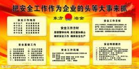 企业安全展板