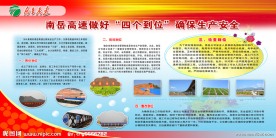 高速公路展板