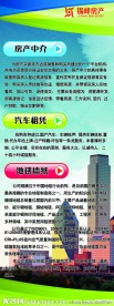 房地产易拉宝