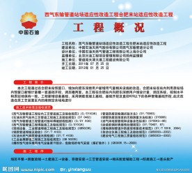 施工现场五牌一图模板