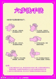 洗手法