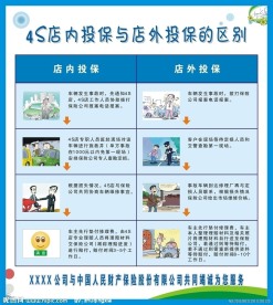 汽车4S店装饰画