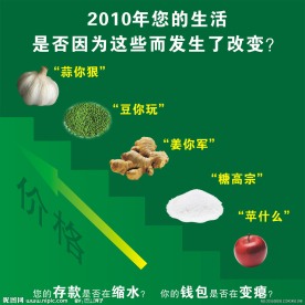 2011年你的生活发生改变