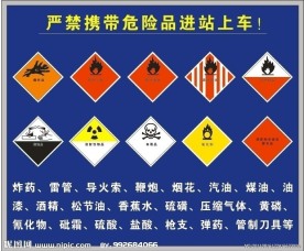 危险标志