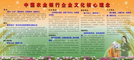 会议室展板