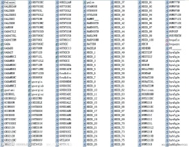 423种英文字体