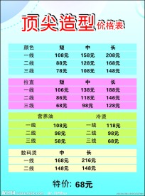 理发 价目表