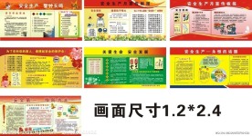 安全 板报