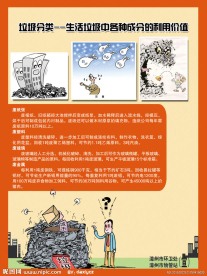 环卫宣传栏 环保宣传栏