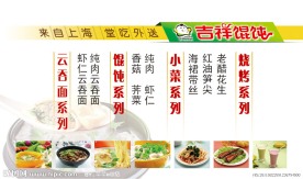 吉祥馄饨名片背面