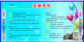 公司企业文化看板