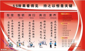 5S管理