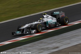 F1赛车场