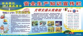 安全月宣传栏