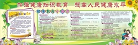 科普展板