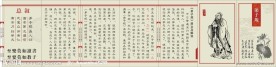 弟子规 全文