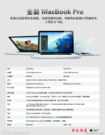 苹果笔记本电脑MACBOOKPRO配置单
