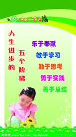 学校文化展板
