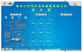 江铃汽车 文化墙