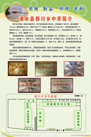 学校简介展板