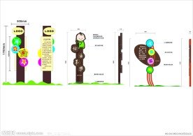 儿童游乐园的标识牌