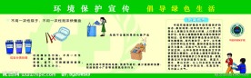 环境保护宣传展板