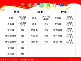 饭店价目表