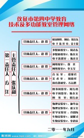 制度牌 管理网络