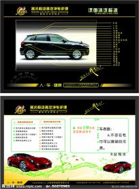 汽车漆面部件指示