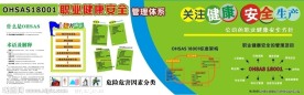 OHSAS18001宣传栏