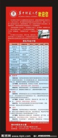 招生展架