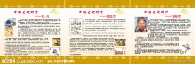 中国古代科学展板