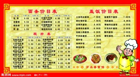 面馆价目表