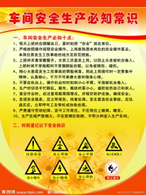 企业安全生产展板