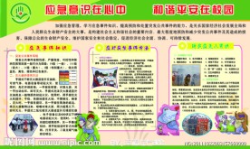 消防火灾展板