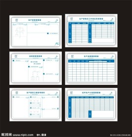 6S 安全生产 生产流程 看板