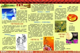 中秋节展板