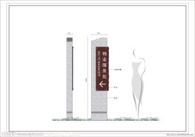 物业指示牌