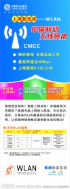 中国移动WLAN展架宣传广告
