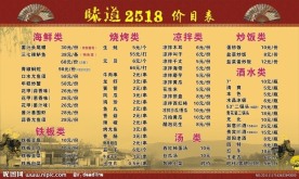烧烤价目表