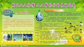 节约用水展板