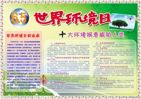 世界环境日