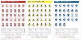 安全标识系列