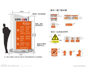 公司标识标牌环境指示系统