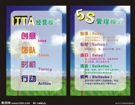 企业形象展板