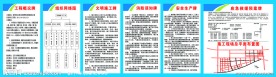 五牌一图