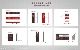 商场指示牌标识