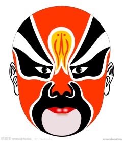 京剧脸谱