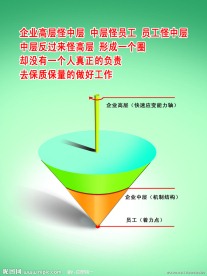银行企业文化设计宣传