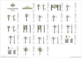 房地产楼盘导视系统